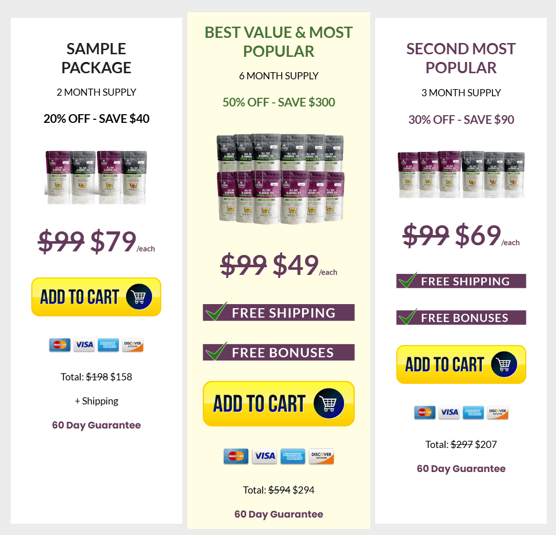 all-day-slimming-tea-price-table-1086x1045